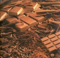 შოკოლადის ისტორია