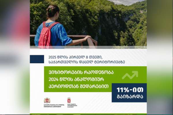 დაცული ტერიტორიების სააგენტოს 8 თვის მონაცემებით, ყველაზე მონახულებადი 5 დაცული ტერიტორიაა: მარტვილის კანიონი, პრომეთეს მღვიმე, სათაფლია, მტირალას ეროვნული პარკი და წალკის კანიონი